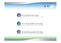 학교 사회복지의 발달-7