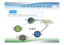 학교 사회복지의 발달-12