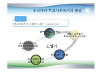 학교 사회복지의 발달-15