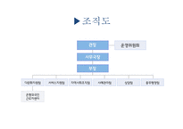 녹번 유락 은평 종합사회복지관 소개-6