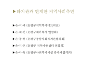 녹번 유락 은평 종합사회복지관 소개-8