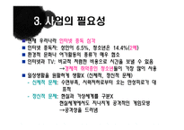 즐거움을 찾는 아이들 프로그램 청소년 지도 방법론-5