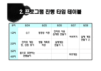 즐거움을 찾는 아이들 프로그램 청소년 지도 방법론-15