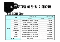 즐거움을 찾는 아이들 프로그램 청소년 지도 방법론-18