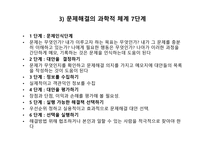 청소년 지도 방법론 문제 해결원리-8