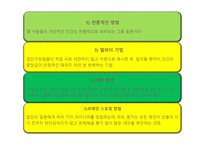 청소년 지도 방법론 문제 해결원리-15