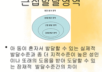 비고츠키 사회문화이론-7