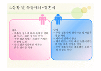 복장 매너 레포트-12