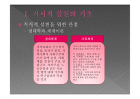 지역사회복지 의거 시적 실천방법-5