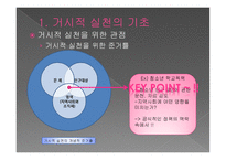 지역사회복지 의거 시적 실천방법-6