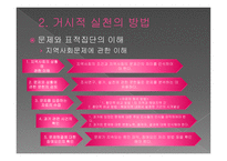 지역사회복지 의거 시적 실천방법-8