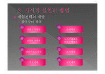 지역사회복지 의거 시적 실천방법-12