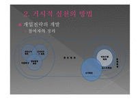 지역사회복지 의거 시적 실천방법-13