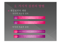 지역사회복지 의거 시적 실천방법-16