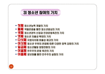 청소년과 참여 레포트-14