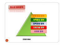 청소년과 참여 레포트-16