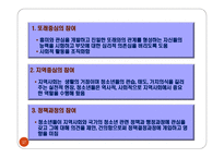 청소년과 참여 레포트-17
