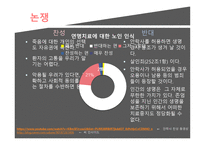 동양인의 삶과 지혜 안락사-7