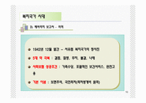 사회복지법 역사-10