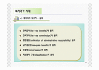 사회복지법 역사-11
