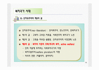 사회복지법 역사-14