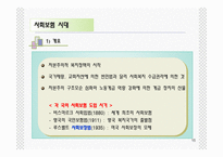 사회복지법 역사-15