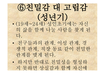 에릭슨의 심리사회적 발달1-10