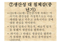 에릭슨의 심리사회적 발달1-11