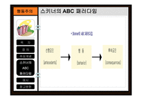 행동주의 이론2-6