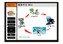 행동주의 이론2-7