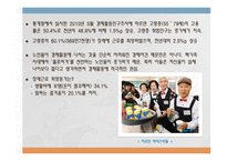 노인과 사회 보고서-12