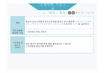 비만 청소년을 위한 프로그램-19