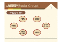 사회적 영향력과 소비자 행동2-5