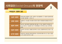 사회적 영향력과 소비자 행동2-7