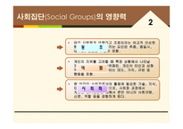 사회적 영향력과 소비자 행동2-9