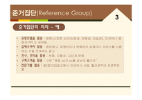 사회적 영향력과 소비자 행동2-12