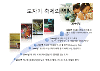 이천 도자기축제 속으로-3