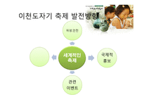 이천 도자기축제 속으로-16