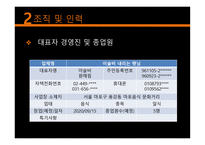혼밥 식당 사업계획서-10