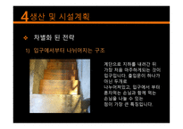 혼밥 식당 사업계획서-20