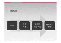사회복지 정책론의 이론-3