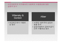 사회복지 정책론의 이론-5