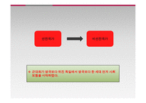 사회복지 정책론의 이론-9