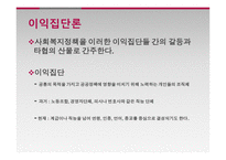 사회복지 정책론의 이론-11