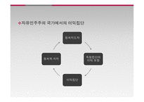 사회복지 정책론의 이론-12