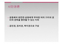 사회복지 정책론의 이론-19