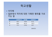 일본 청소년 문화-13