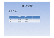 일본 청소년 문화-14