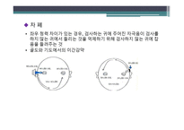 청각 생리와 청각장애-10