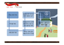 방문 초대 매너5-4